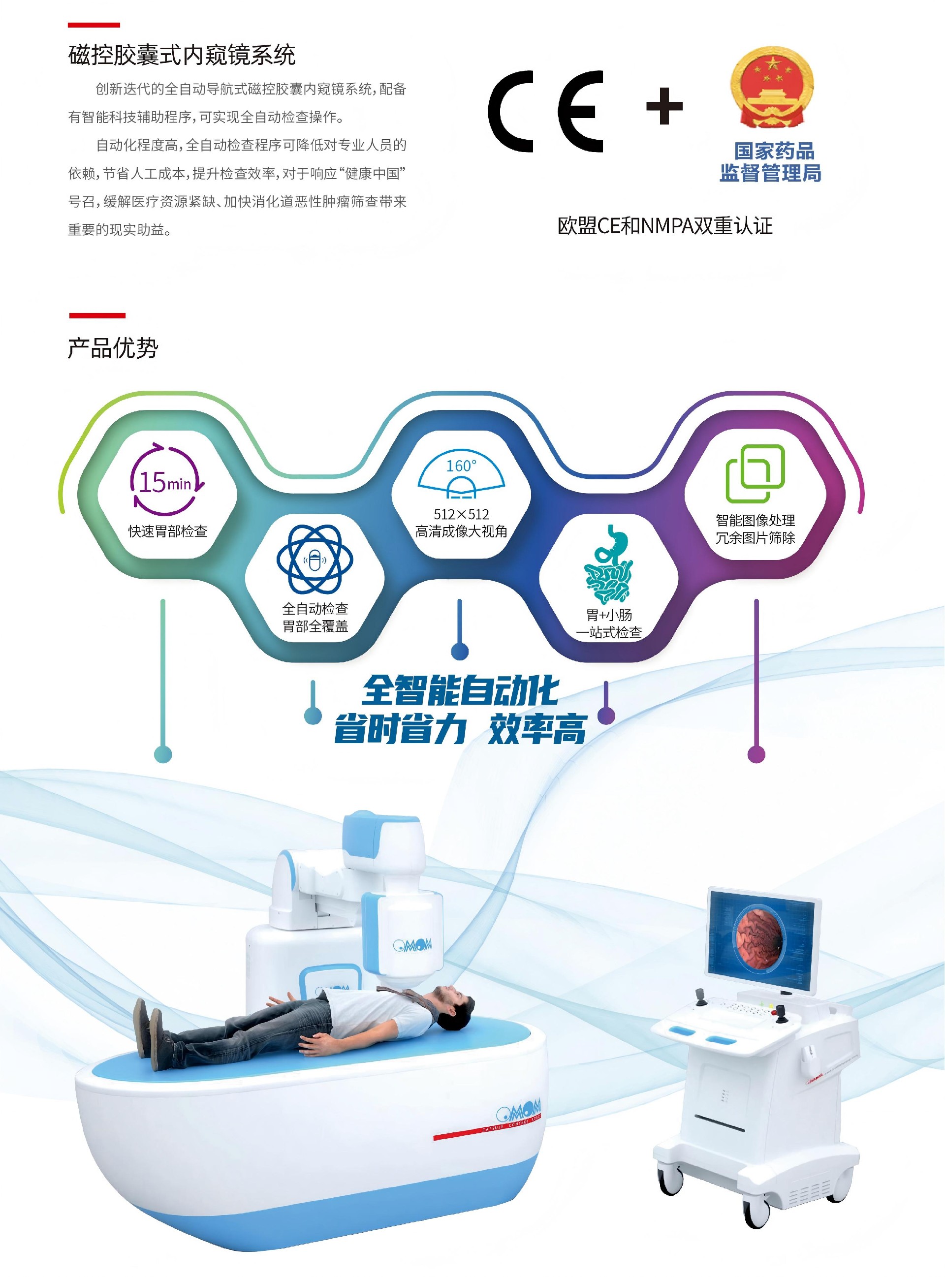 2024版磁控膠囊內鏡系統彩頁_02.jpg